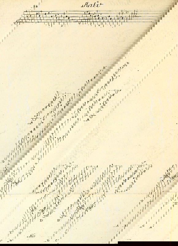 “The Whole City Must Never Cease Singing”: Plato and the Community of the Musical Nomos