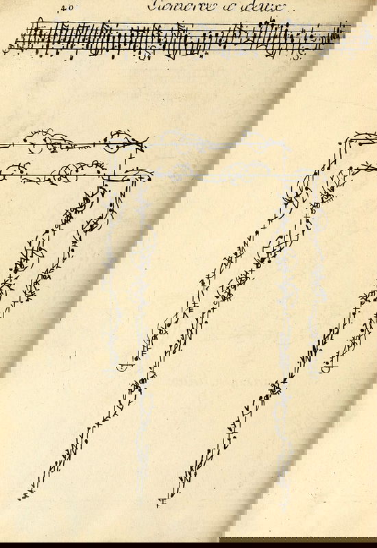 Музикално-философски анализ на феномена „цялост“ в  музиката. Феноменологически подход